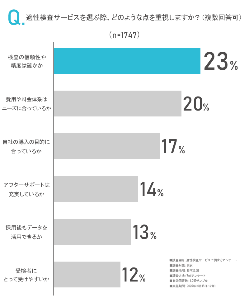 アンケート画像