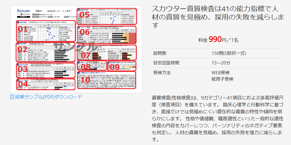 不適性検査スカウターの画像