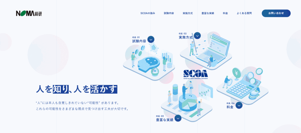 SCOA総合適性検査